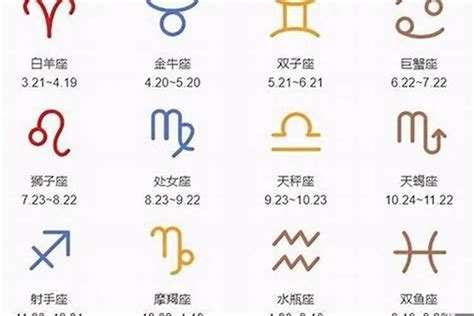 4月7日星座男|【四月七日 星座】4月7日，你的星座是什麼？來看看白羊座的魅。